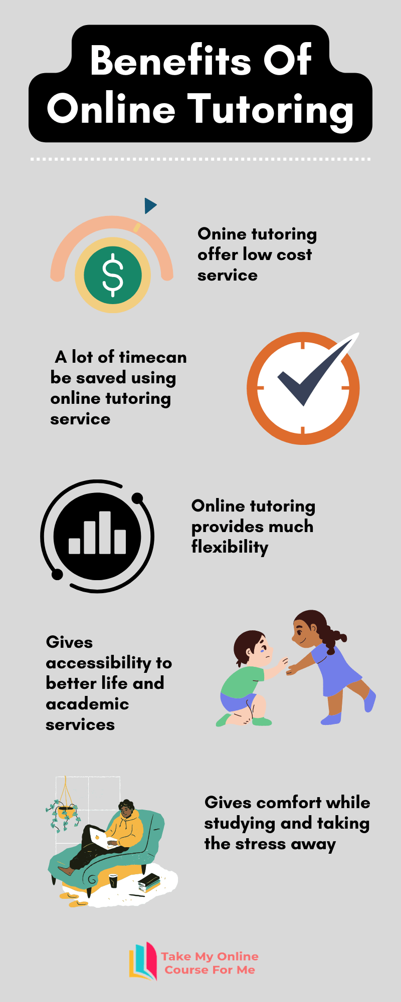 Impact of online tutoring in students’ success is proven