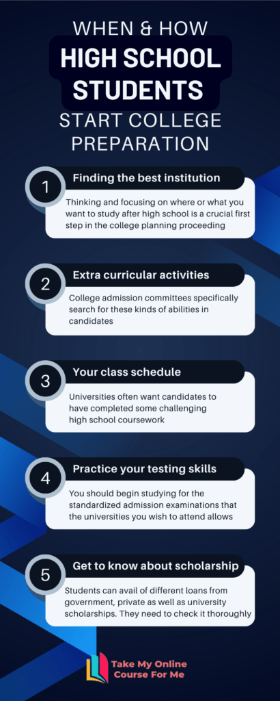 When & How Should High School Students Start Preparation for College?