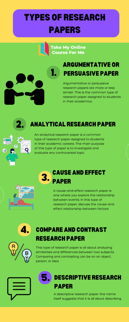 TYPES-OF-RESEARCH-PAPERS